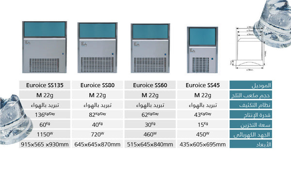 SSM 45 Ice Machine 43kg/24h - Euroice