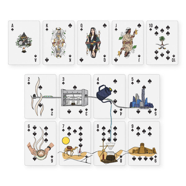 The Playing Cards - ورق اللّعب