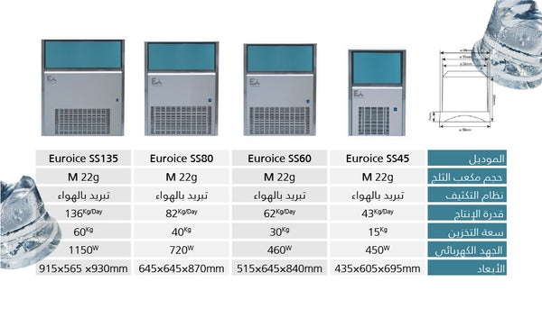 Ice machine SS 135 - Euroice