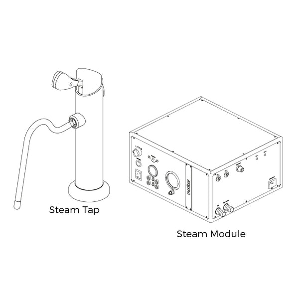 Steam set - modbar
