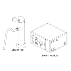Steam set - modbar