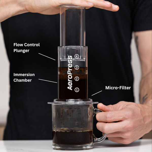 Aeropress Coffee Maker Clear - Aeropress