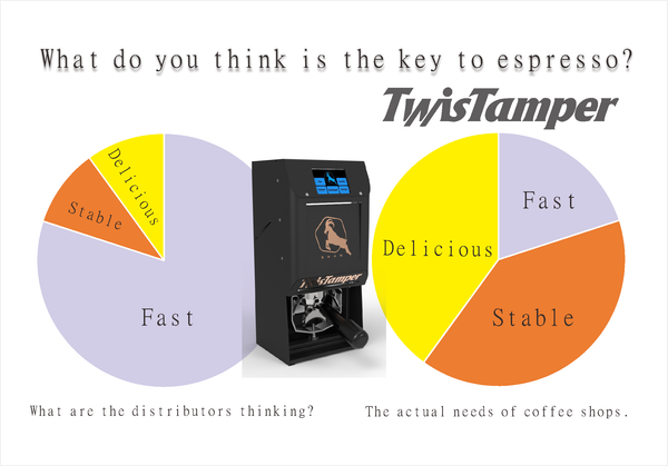 TwisTamper Auto Distribution+TAMP WDT TAMP - Shan