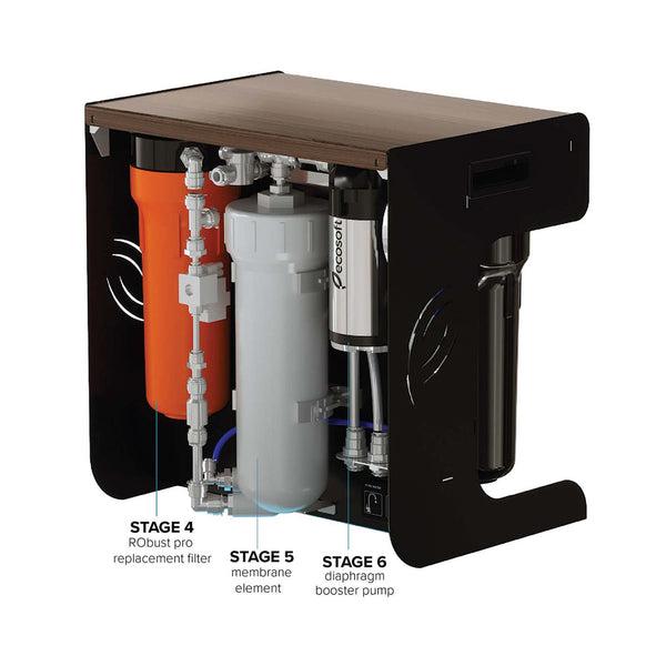 RObust PRO Reverse Osmosis Filter (Enhanced) - Ecosoft