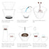 products/gino-dripper-infographic_1.jpg